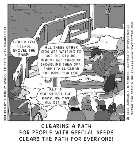O cartoon explica o chamado efeito “curb cut” mostrando um homem a limpar a neve das escadas, em vez de limpar da rampa.